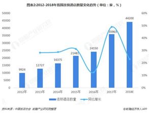 般諾酒店客房售貨機(jī)跟酒店客房結(jié)合后會(huì)有什么反應(yīng)